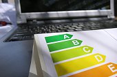 energy-label-computer.jpg?b=1&s=170x170&k=20&c=yXsF1ICM-AjyeGHxOwNsiMvIVpNk_6IB6JmChIyrMTQ=