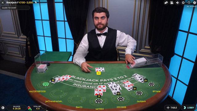 Tất Tần Tật Các Trò Chơi Trong Casino Hấp Dẫn Nhất - KU11
